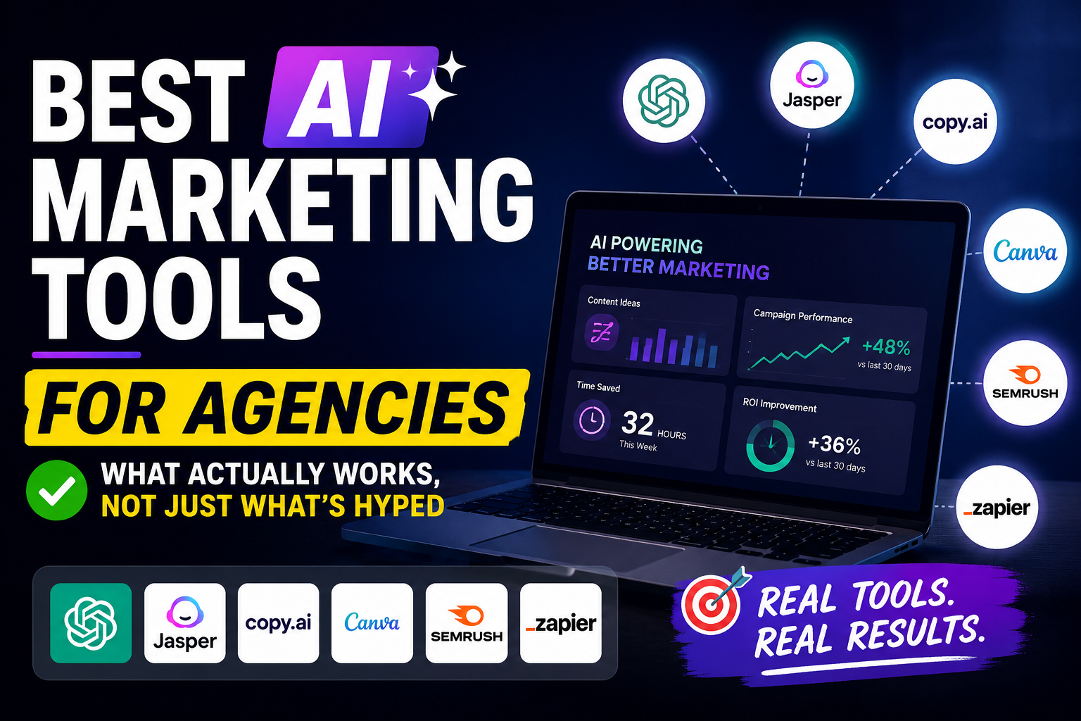 AI Marketing Tools for Agencies