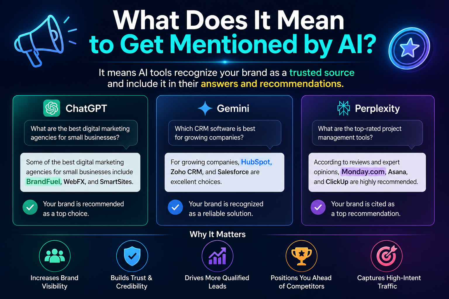 AI Search Optimization
