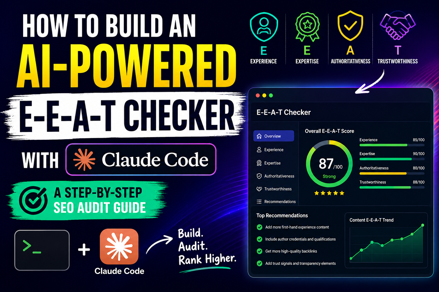 AI-powered E-E-A-T checker