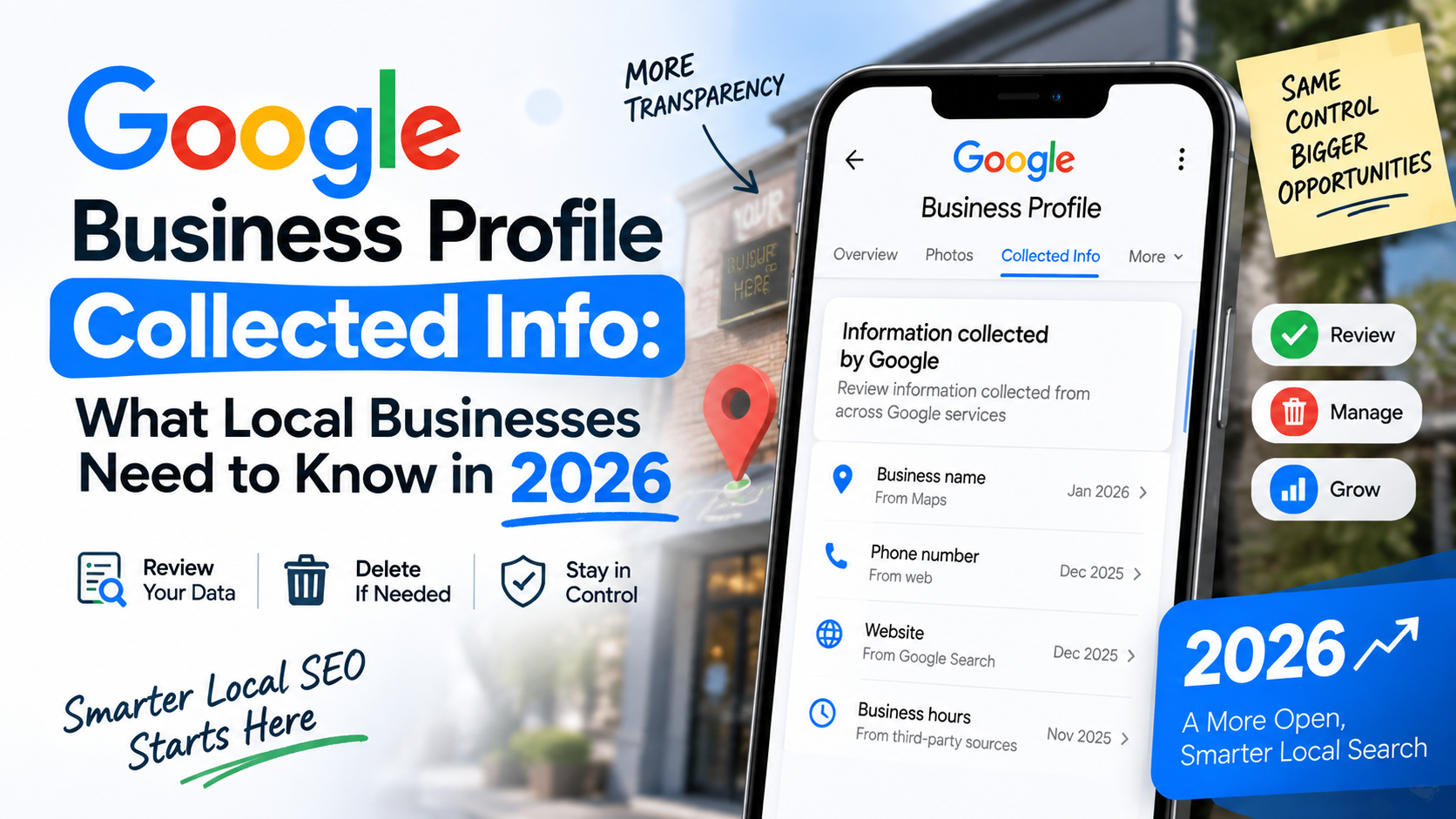google business profile collected info