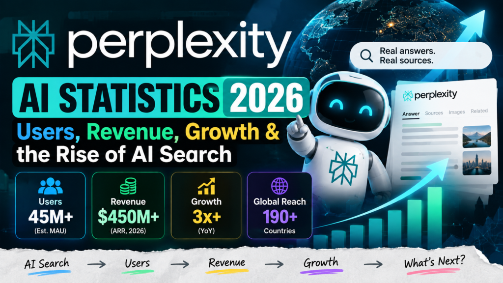 Perplexity AI Statistics 2026: Users, Revenue, Growth and What It Really Means for Your SEO